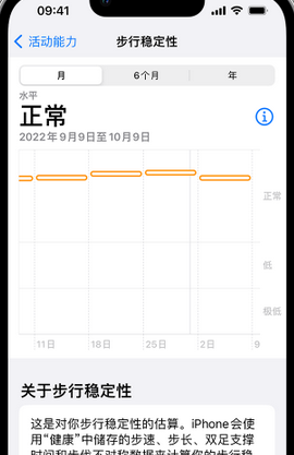 东丽iPhone手机维修如何在iPhone开启'步行稳定性通知'