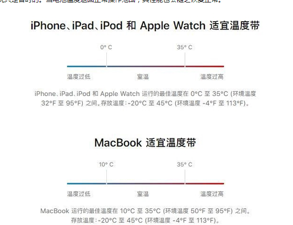 东丽苹果13维修分享iPhone 13耗电越来越快怎么办 